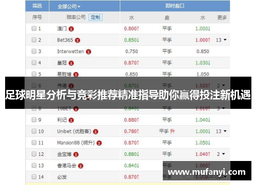 足球明星分析与竞彩推荐精准指导助你赢得投注新机遇